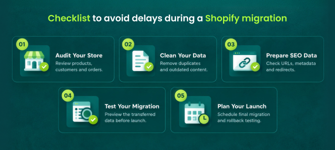 Checklist to avoid delays during a Shopify migration