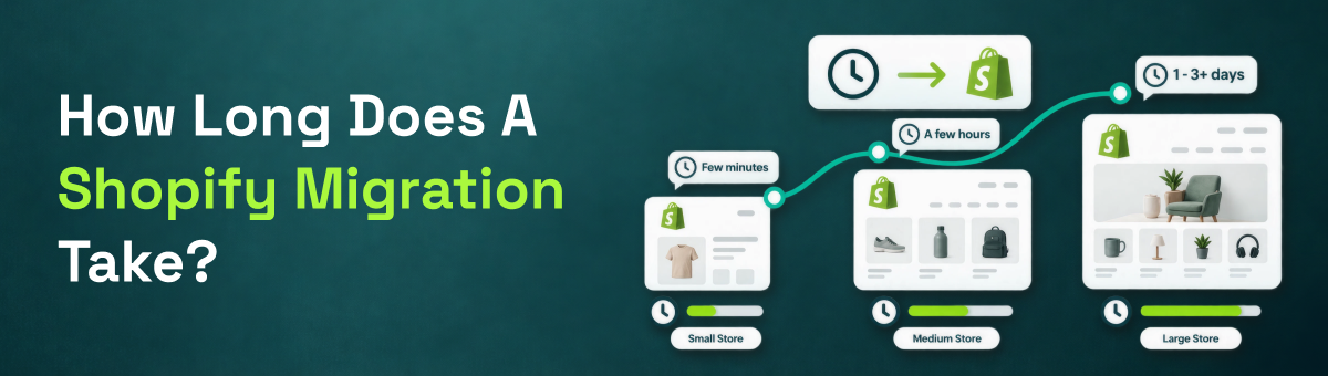 How Long Does a Shopify Migration Take?