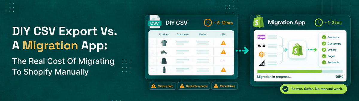 DIY CSV Export vs. a Migration App: The Real Cost of Migrating to Shopify Manually