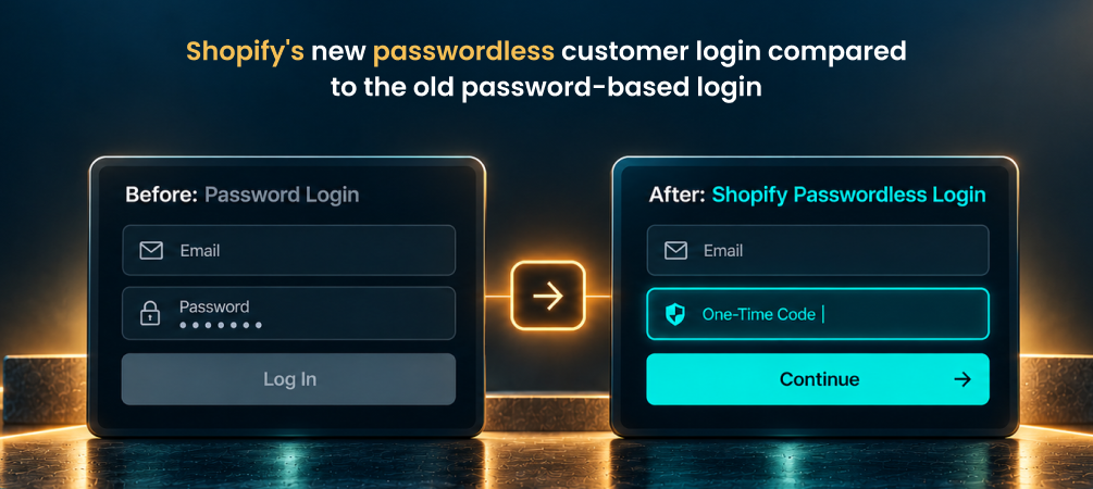 Shopify's new passwordless customer login compared to the old password-based login