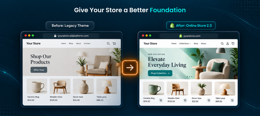 Before and after comparison of store design when upgrading to a modern Shopify theme
