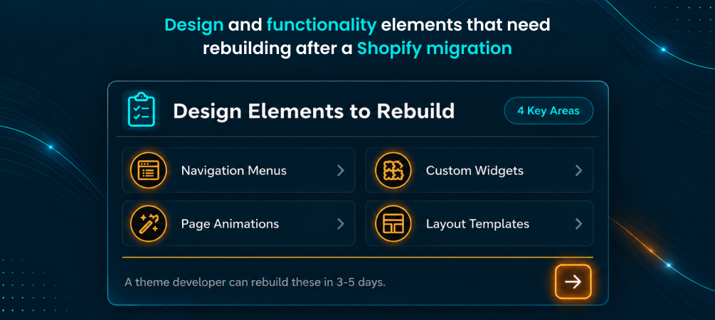 Checklist of design and functionality elements that need rebuilding after a Shopify migration