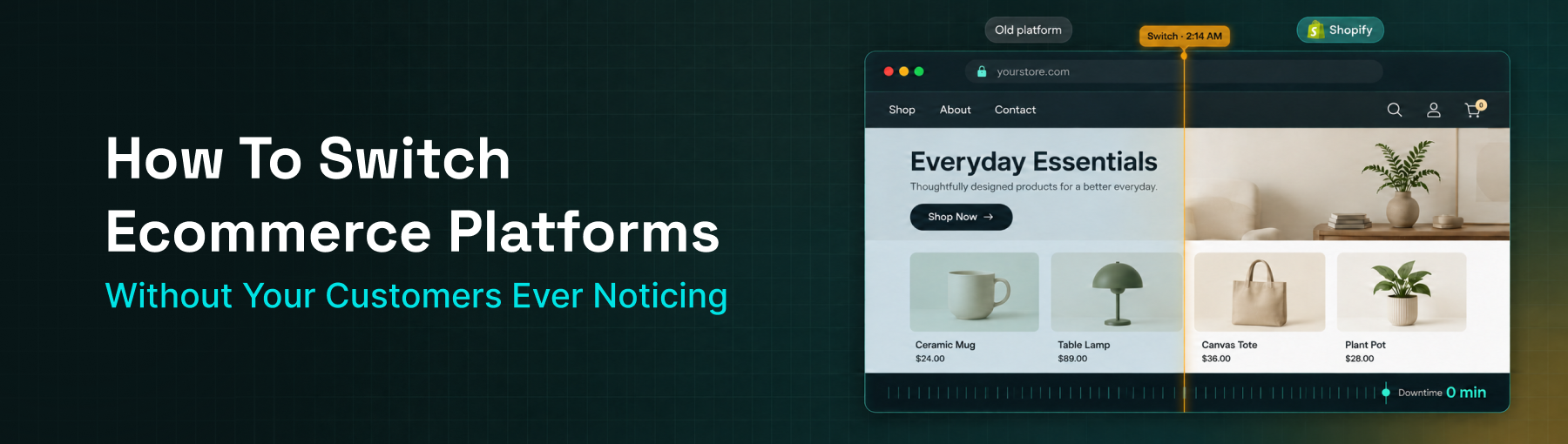 Switch ecommerce platforms without customers noticing