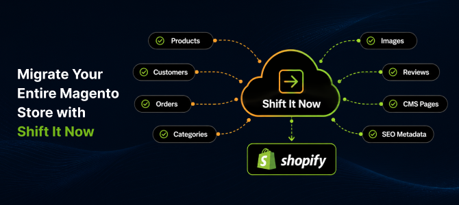 SEO redirect mapping from Wix URLs to Shopify URLs during migration