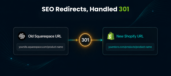 SEO redirect mapping from Squarespace URLs to Shopify URLs during migration