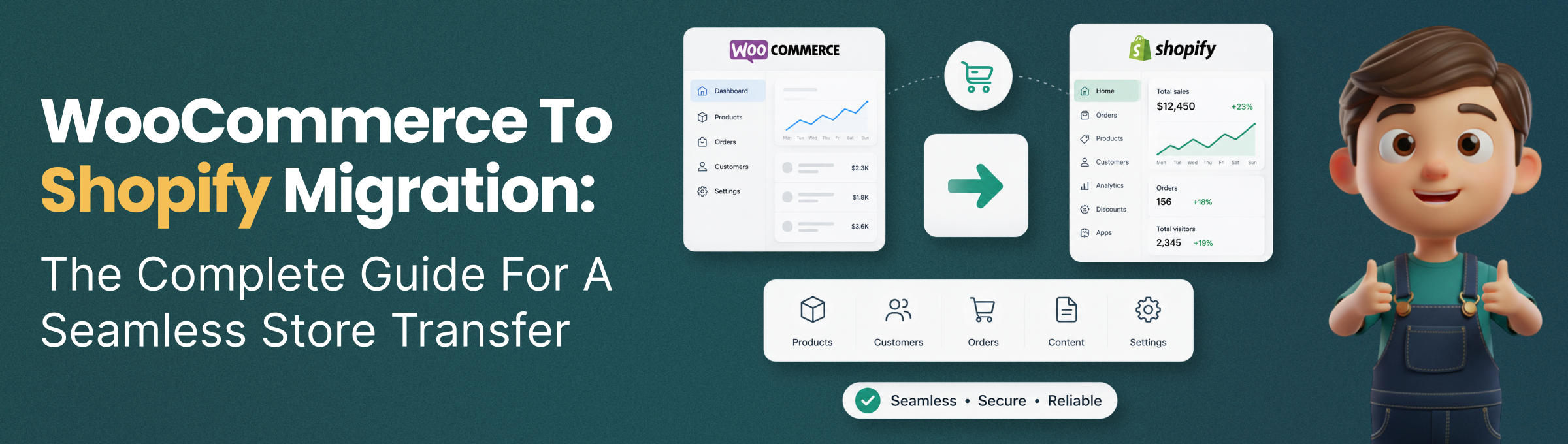 WooCommerce to Shopify Migration: The Complete Guide for a Seamless Store Transfer