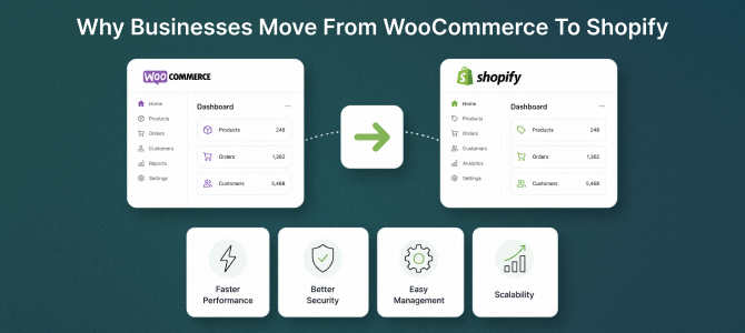 Why Migrate from WooCommerce to Shopify?