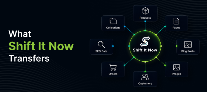 Why Migrate from WordPress to Shopify?