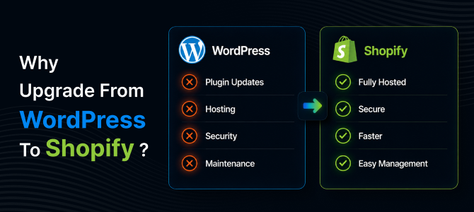 Why Use Shift It Now?
